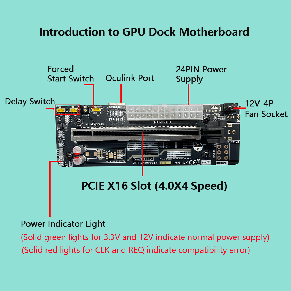 Oculink eGPU Graphics Card Doc - огляд і ціна Oculink Egpu Dock Graphics Card